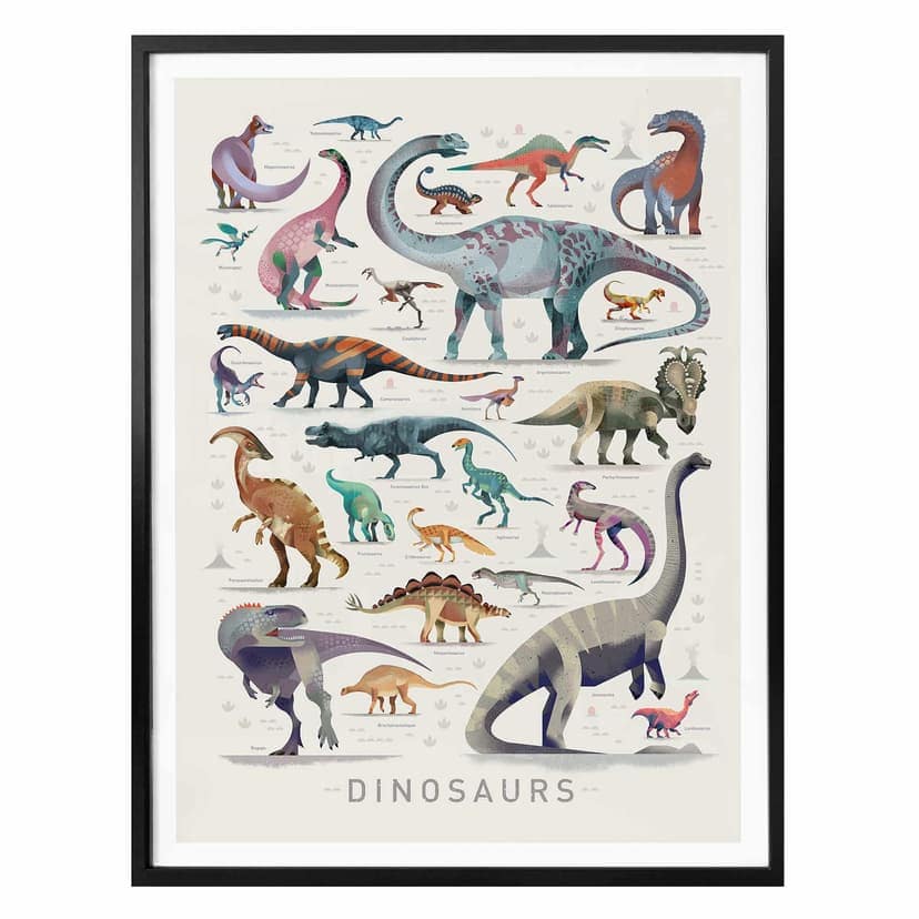 Plakat Brown - Dinozaury