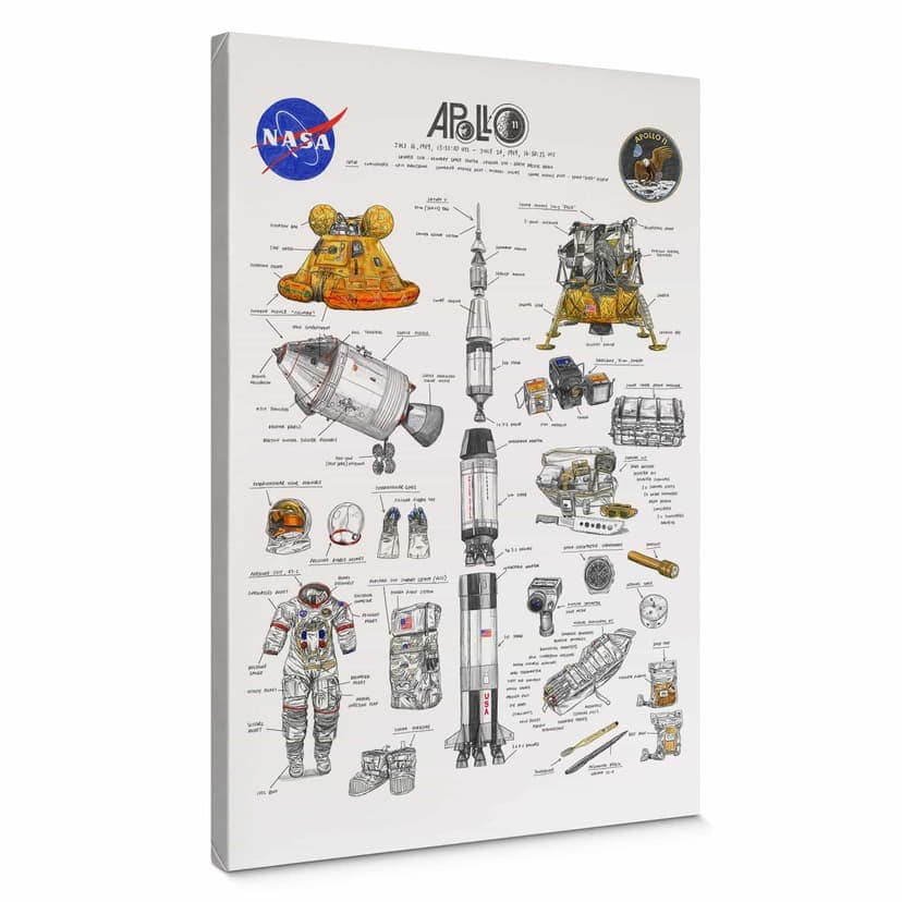 Obraz na płótnie Sparshott - Apollo 11