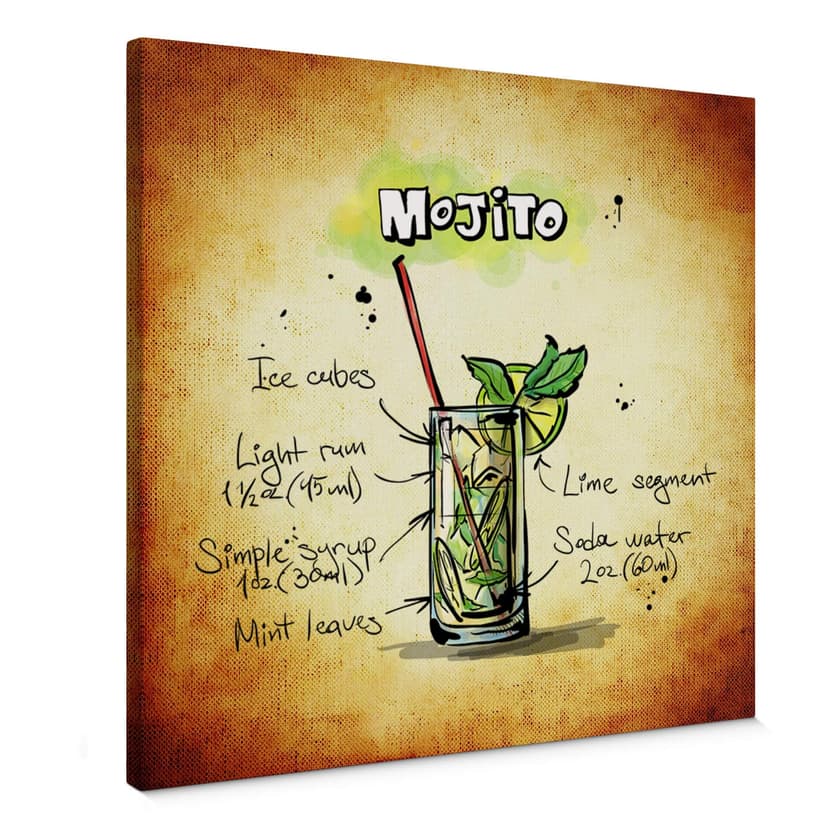 Obraz na płótnie Mojito - przepis