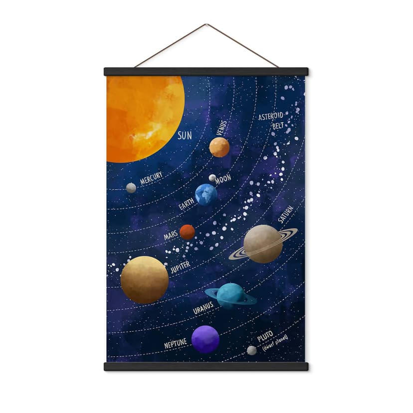 Obraz z tkaniny Układ Słoneczny z planetami i słońcem - Cats & Dotz