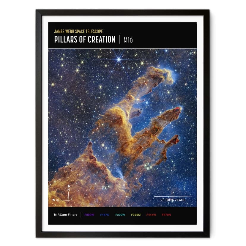 Plakat Teleskop Jamesa Webba - kompas filarów stworzenia