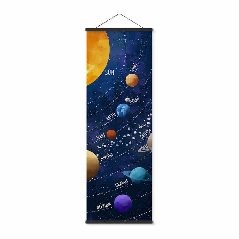 Obraz z tkaniny układ słoneczny z planetami i słońcem - Cats & Dotz - Panorama