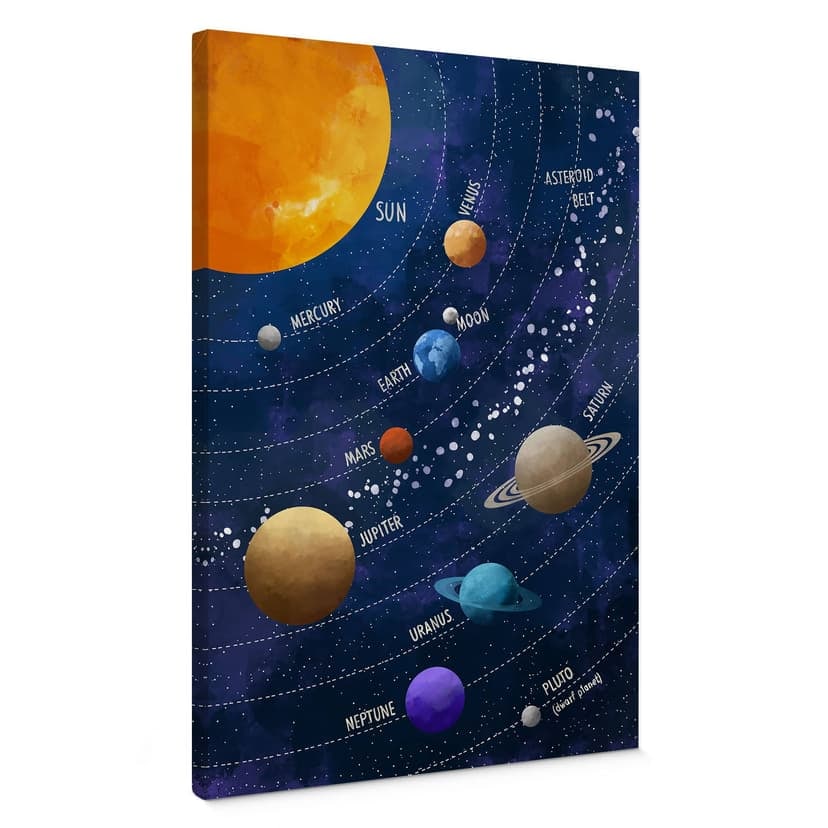 Obraz na płótnie układ słoneczny z planetami i słońcem - Cats & Dotz