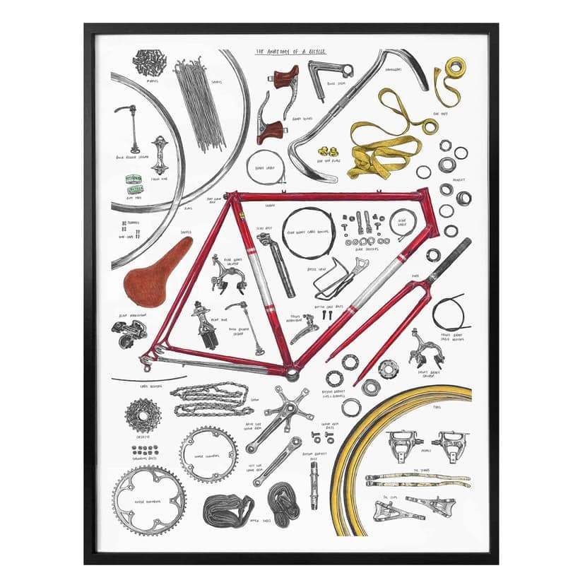 Plakat Sparshott - Struktura roweru