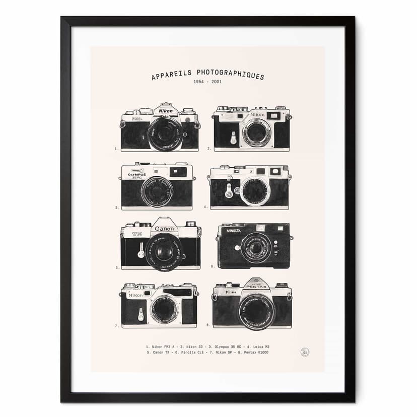 Plakat Bodart - Nostalgia w fotografii